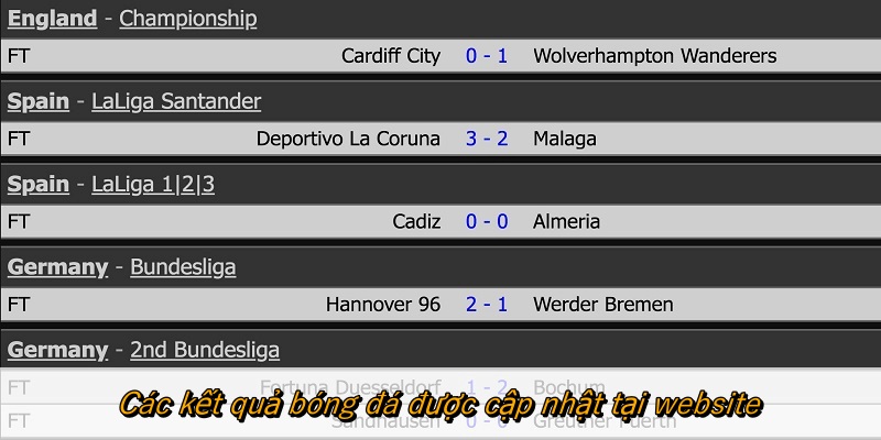 Các kết quả bóng đá được cập nhật tại website