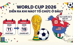 World Cup 2026 khi nào diễn ra? Lịch thi đấu đầy đủ từ khai mạc đến chung kết
